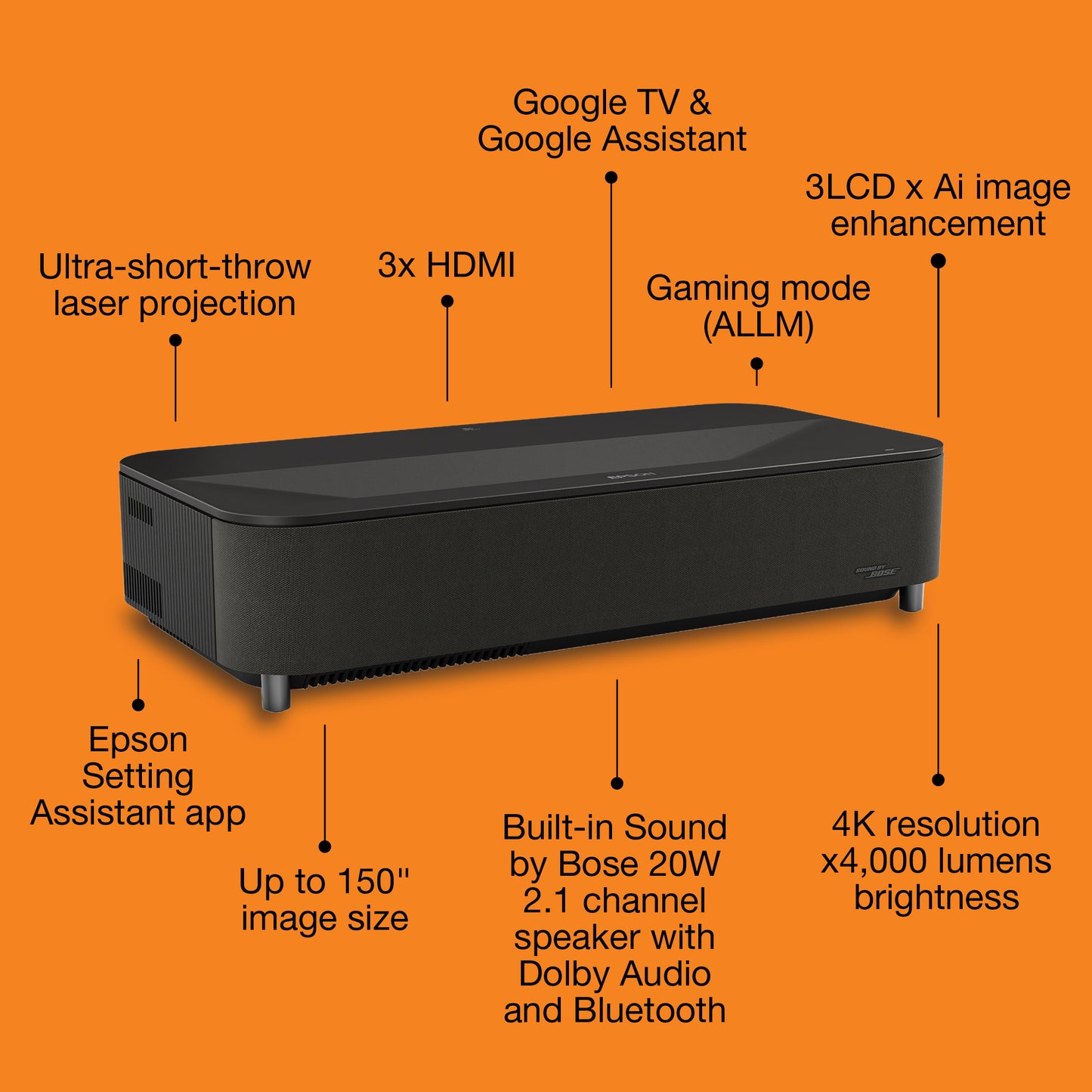 Epson Lifestudio Grand Plus EH-LS970B - Metallic black Projector