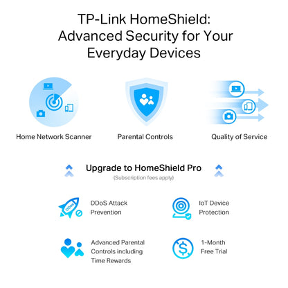 TP-LINK Archer AX3000 Multi-Gigabit Wi-Fi 6 Router with 2.5G Port WiFi 6 Networking
