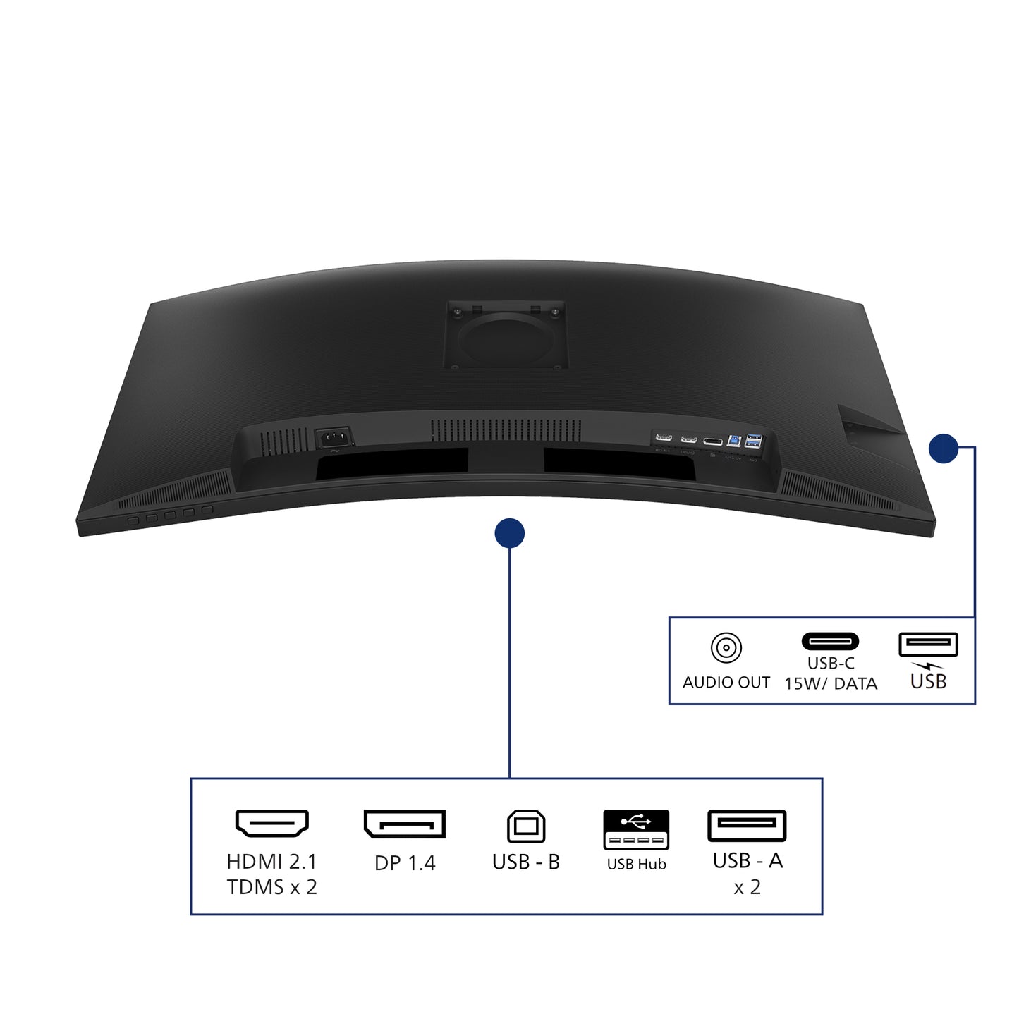Philips 34B2N3500C/00 34" UWQHD VA 120Hz Curved Monitor