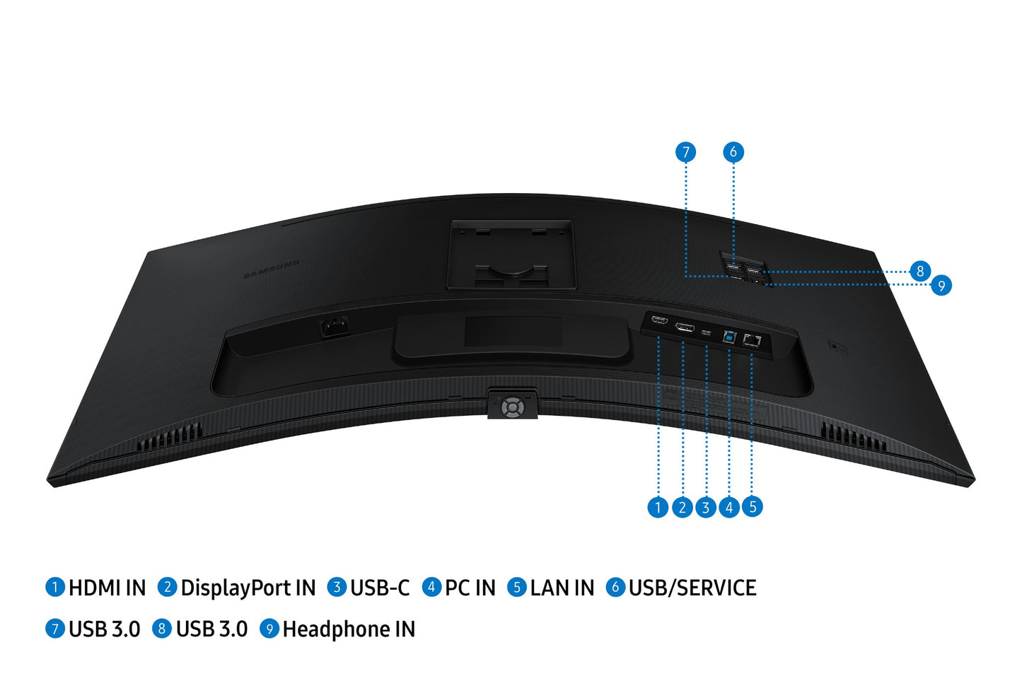 Samsung S65UC 34" UWQHD VA 100Hz Curved Monitor