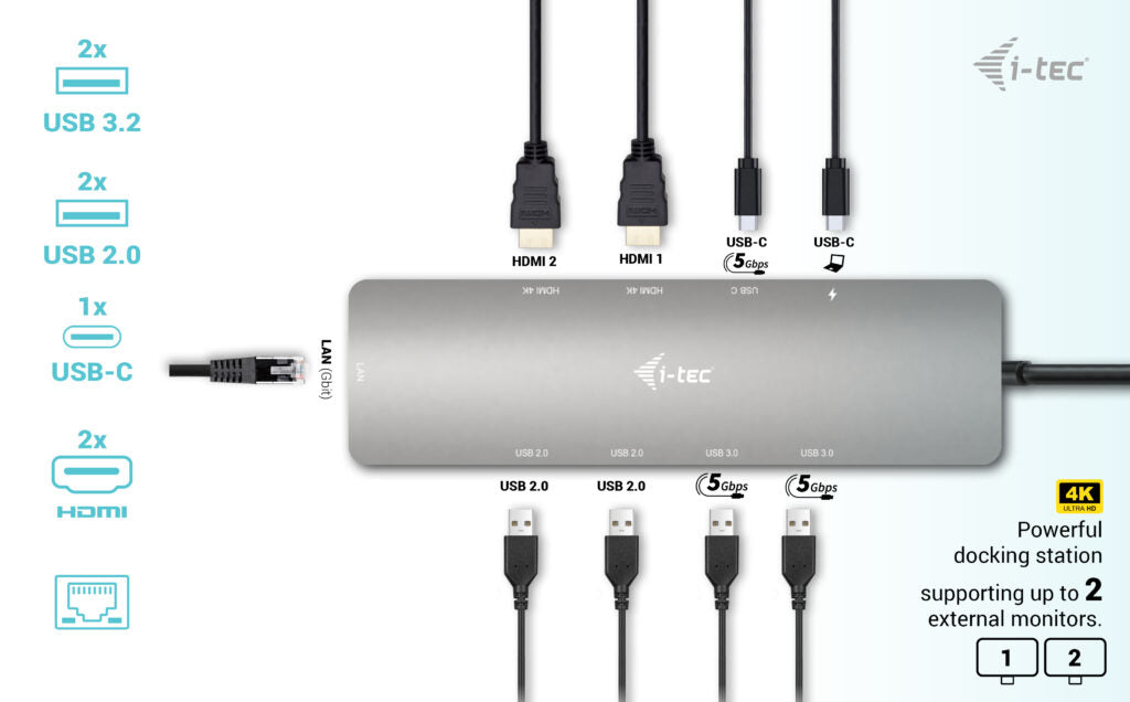 i-tec Metal Nano 2x USB-C Docking Station 100W