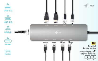 i-tec Metal Nano 2x USB-C Docking Station 100W