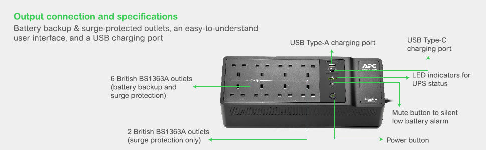 APC Back-UPS 1050VA 600W UPS