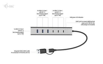 i-tec USB-C/USB-A Charging Metal HUB 7 port
