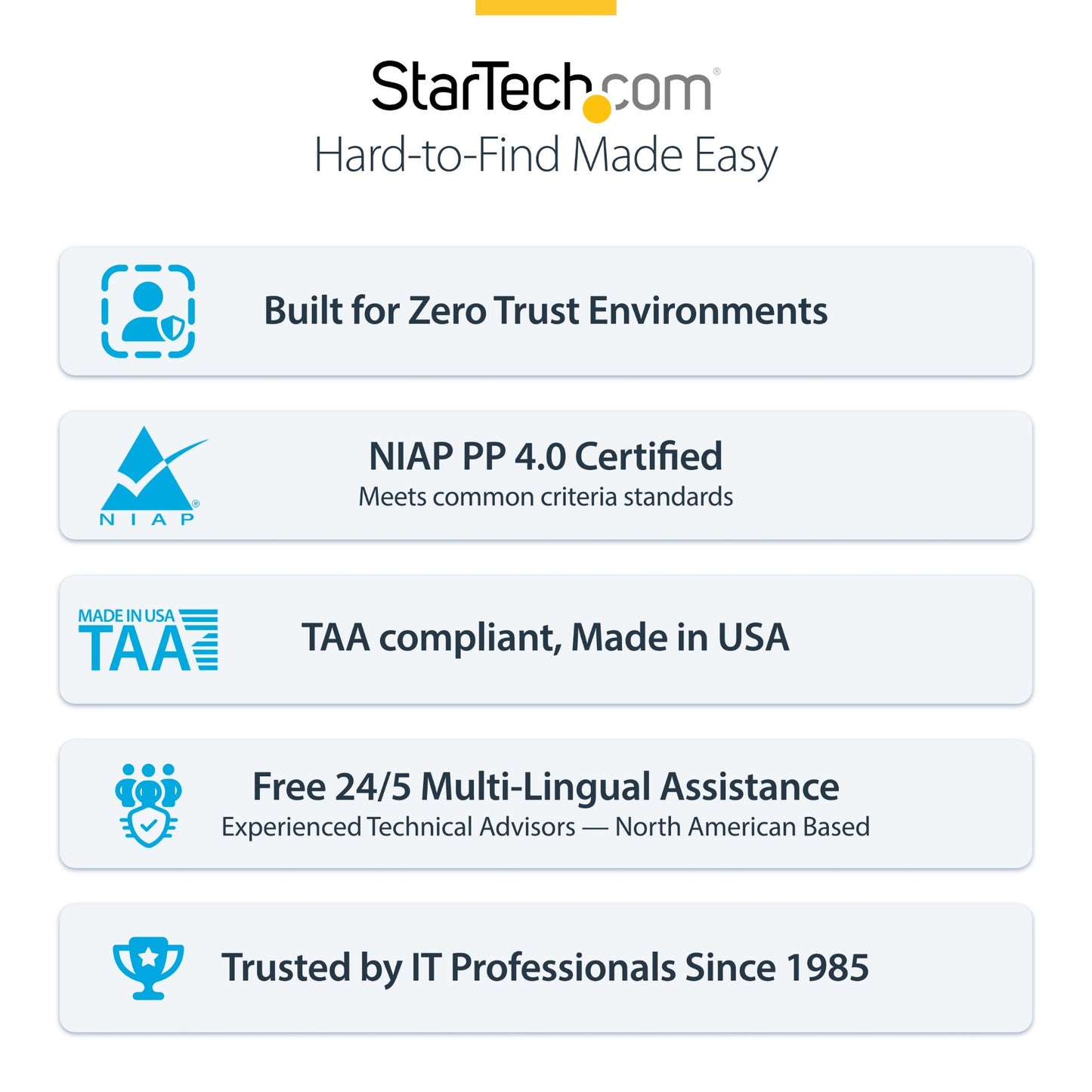 StarTech.com Secure 4-Port Dual-Monitor KVM Switch, HDMI or DisplayPort, 4K 60Hz