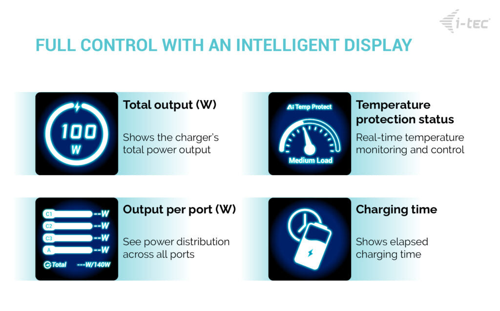 i-tec 100W Intelligent Multiport USB Charger