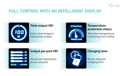 i-tec 100W Intelligent Multiport USB Charger