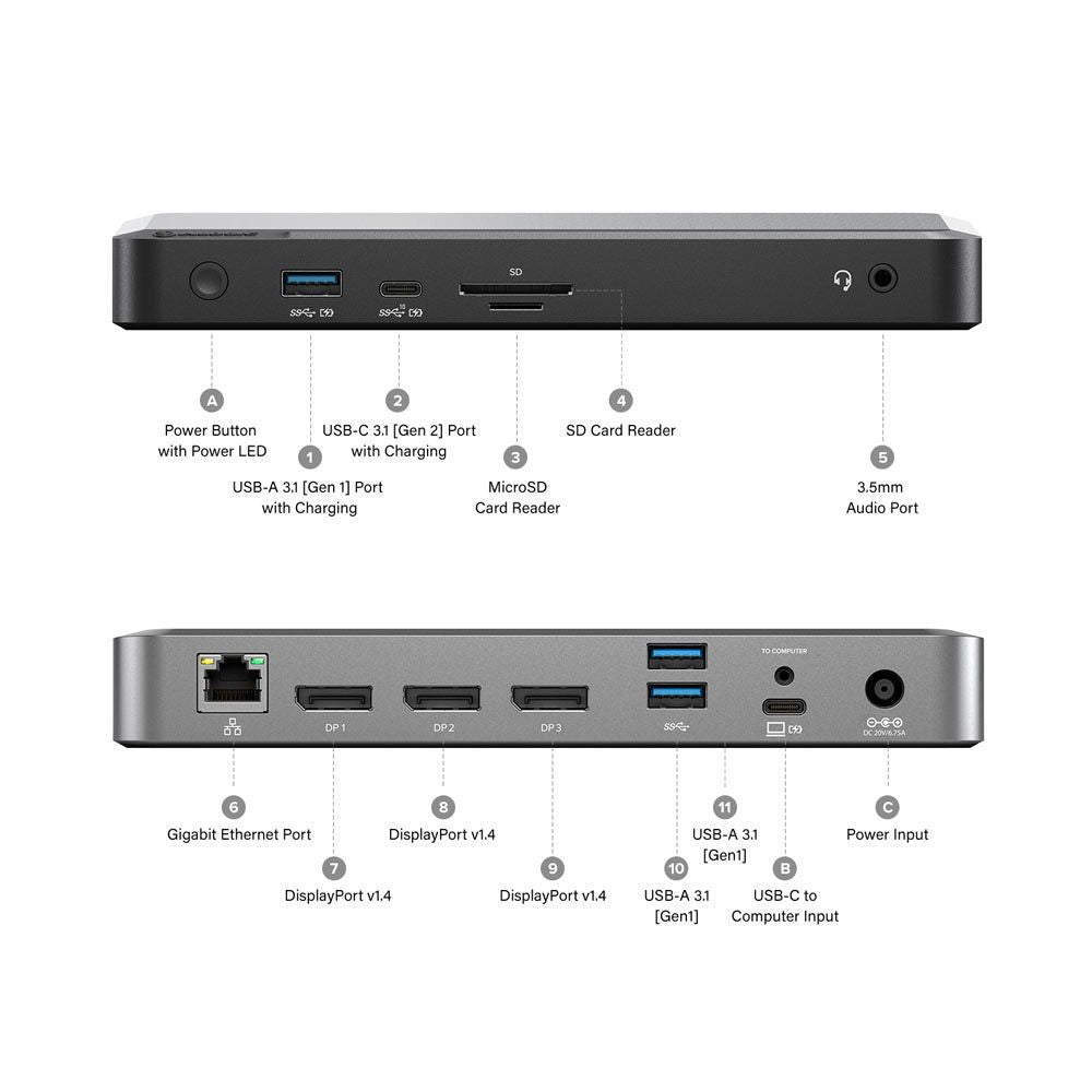 ALOGIC MX3 TripleDisplay Alt. USB-C Docking Station 100W