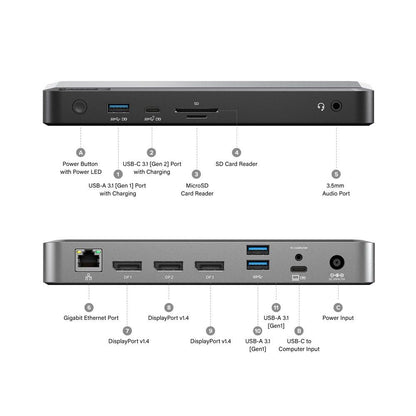 ALOGIC MX3 TripleDisplay Alt. USB-C Docking Station 100W