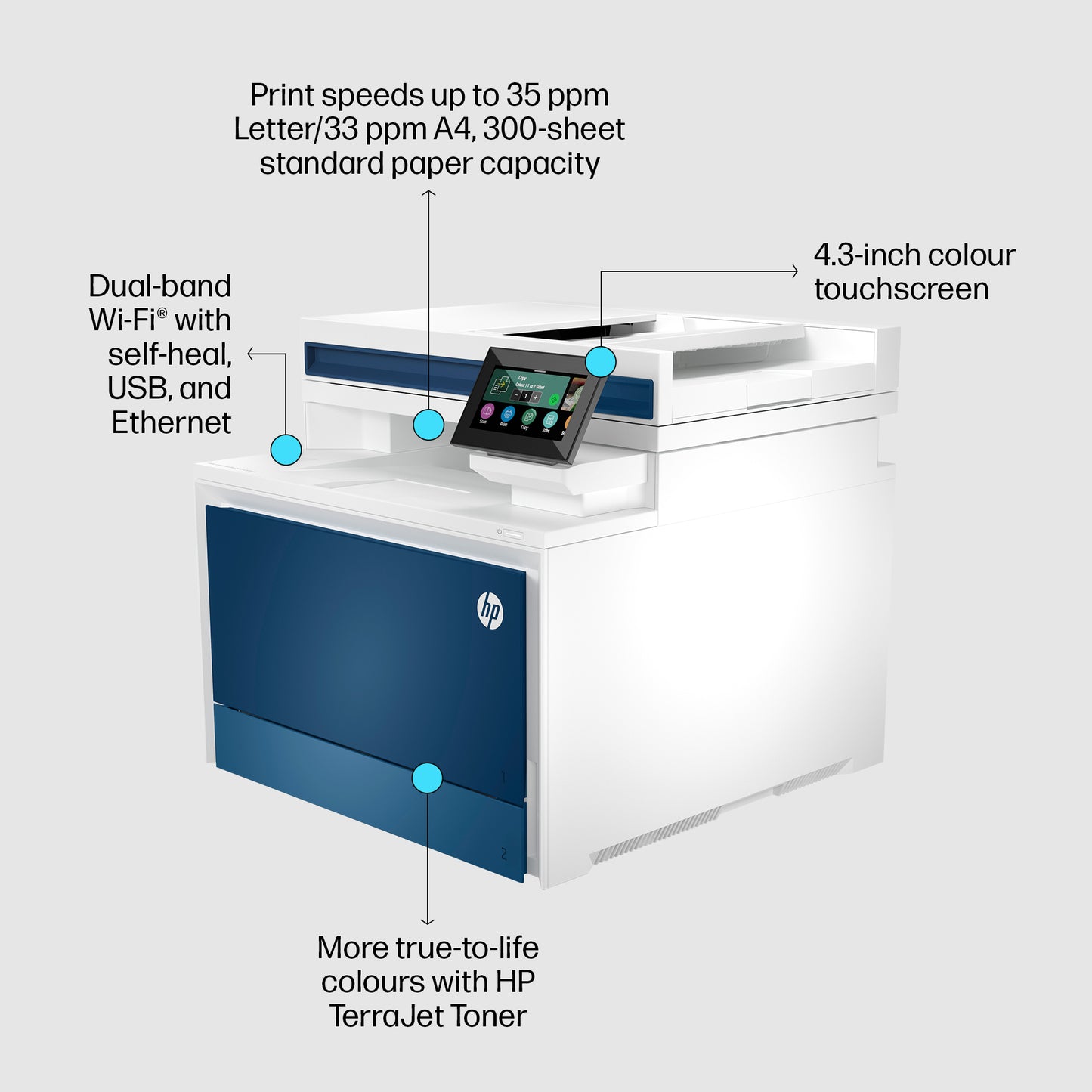 HP Color LaserJet Pro LaserJet Pro 4302dw Wireless Multifunction Color Printer