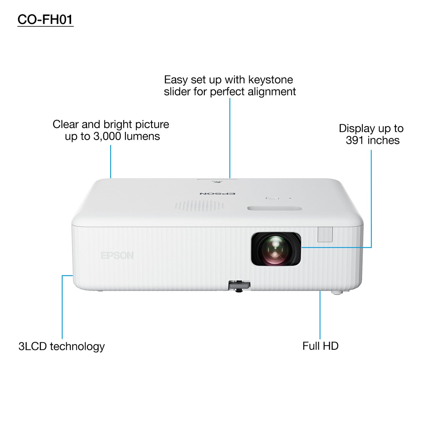 Epson CO-FH01 Projector