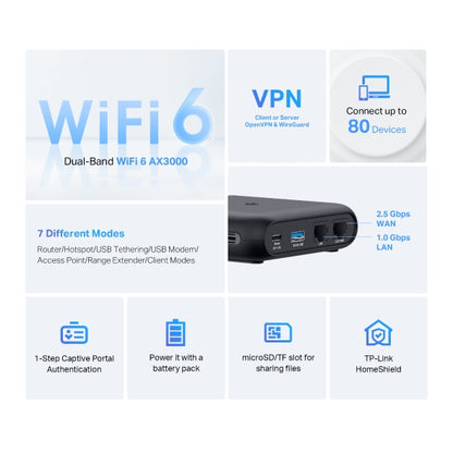 TP-LINK TL-WR3002X Router