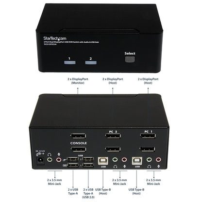 StarTech.com 2-Port DisplayPort Dual-Monitor KVM Switch - 4K 60Hz - TAA