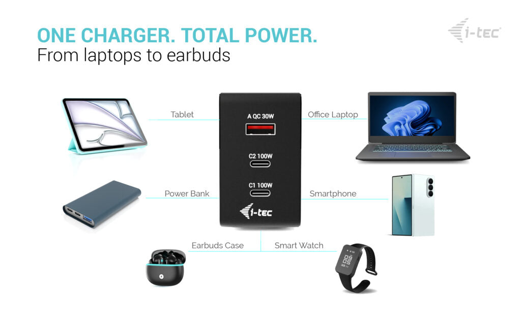 i-tec 100W Intelligent Multiport USB Charger