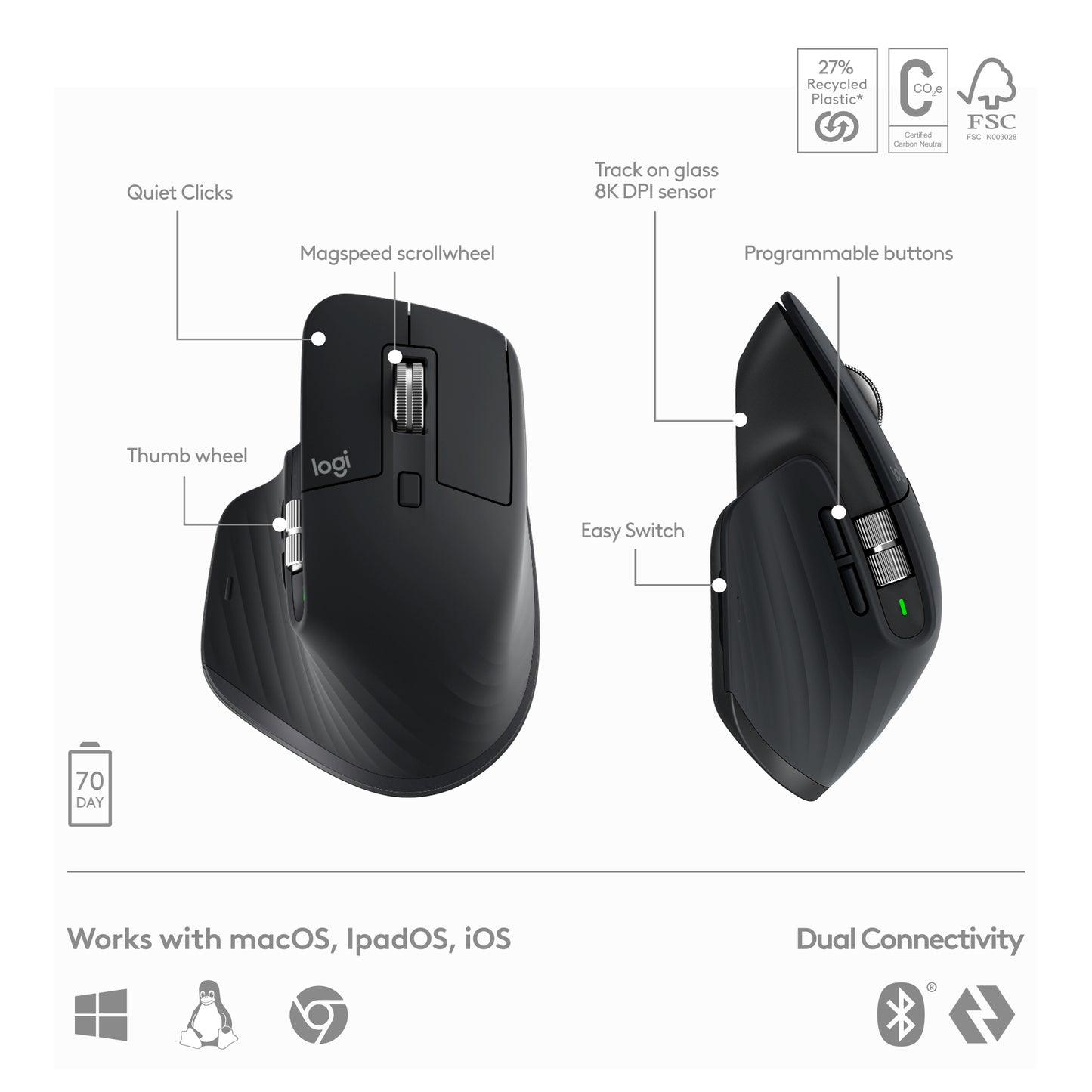 Logitech Master MX Keys Wireless Keyboard & Mouse Combo (0011614)