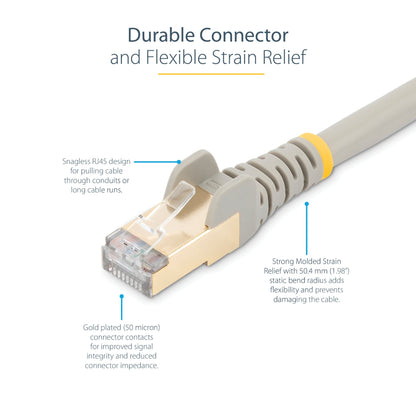 StarTech.com 10m CAT6a Ethernet Cable - 10 Gigabit Shielded Snagless RJ45 100W PoE
