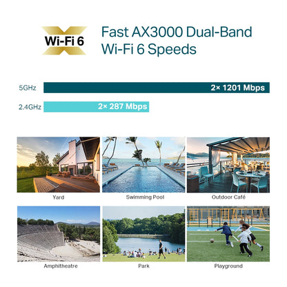 TP-LINK Omada AX3000 Indoor/Outdoor WiFi 6 Access Point WiFi 6 Networking