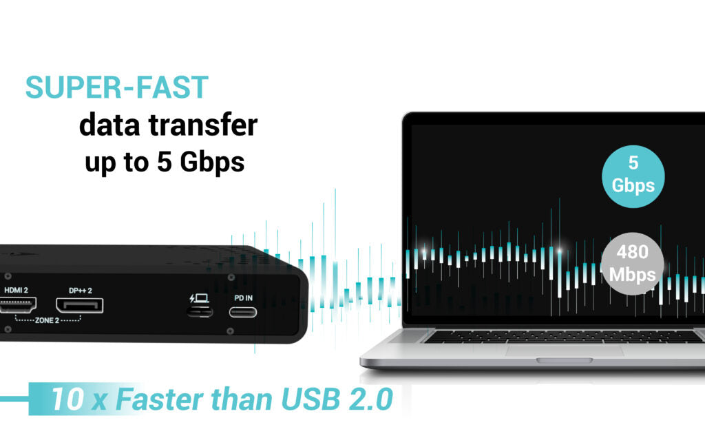 i-tec Universal Display + USB-C Docking Station 85W
