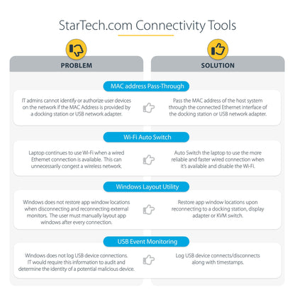 StarTech.com Universal USB-C Docking Station 100W
