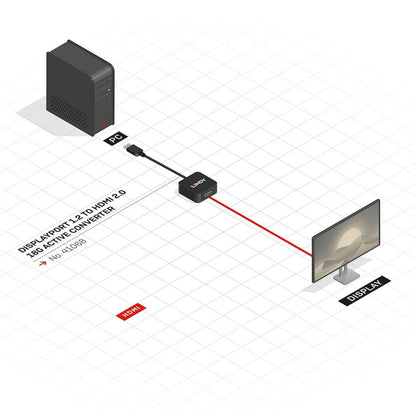 Lindy DisplayPort 1.2 to HDMI 2.0 18G Active Converter Cable