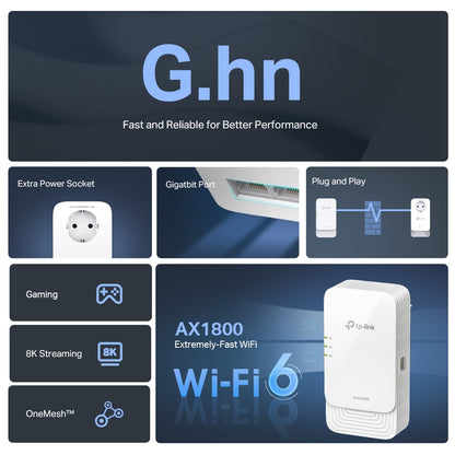 TP-LINK G.hn2400 Powerline AX1800 Wi-Fi 6 Kit Network Adapter
