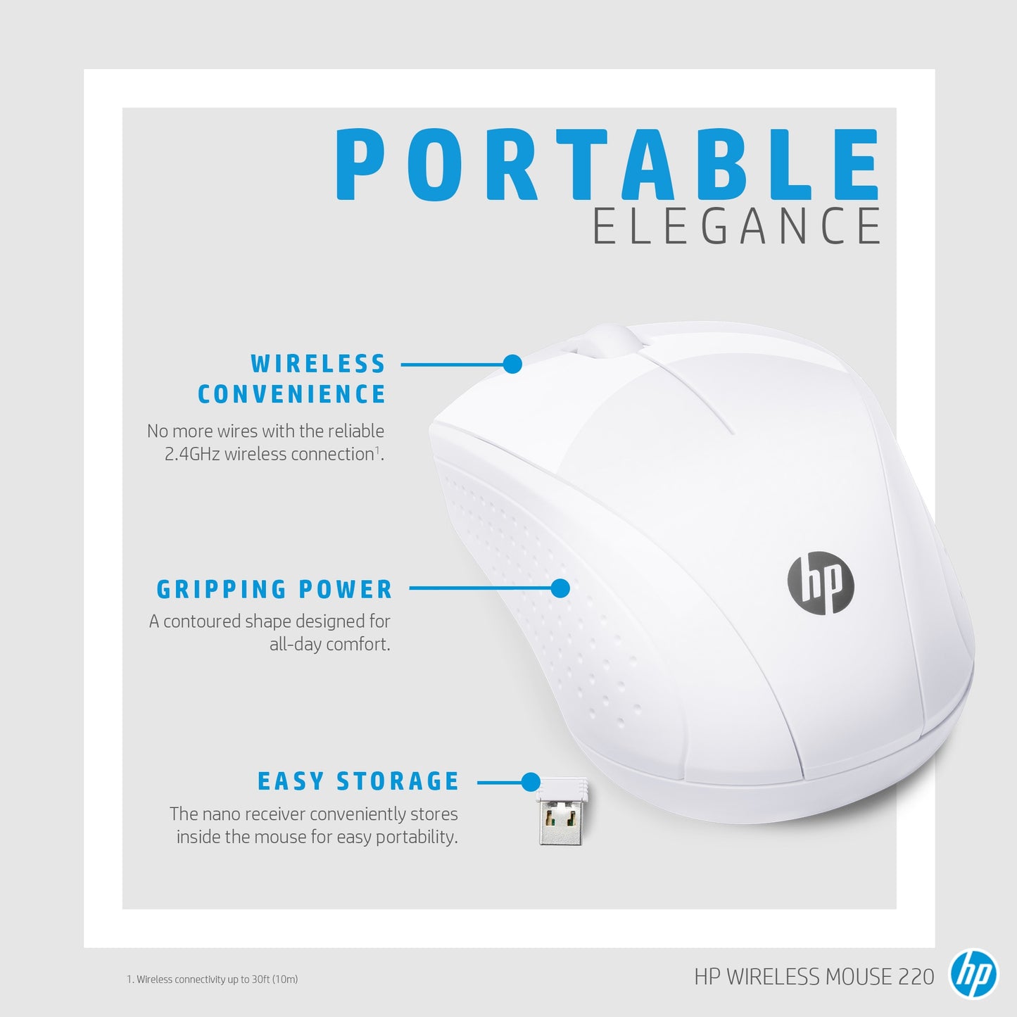 HP 220 Wireless Mouse (12AAABB)