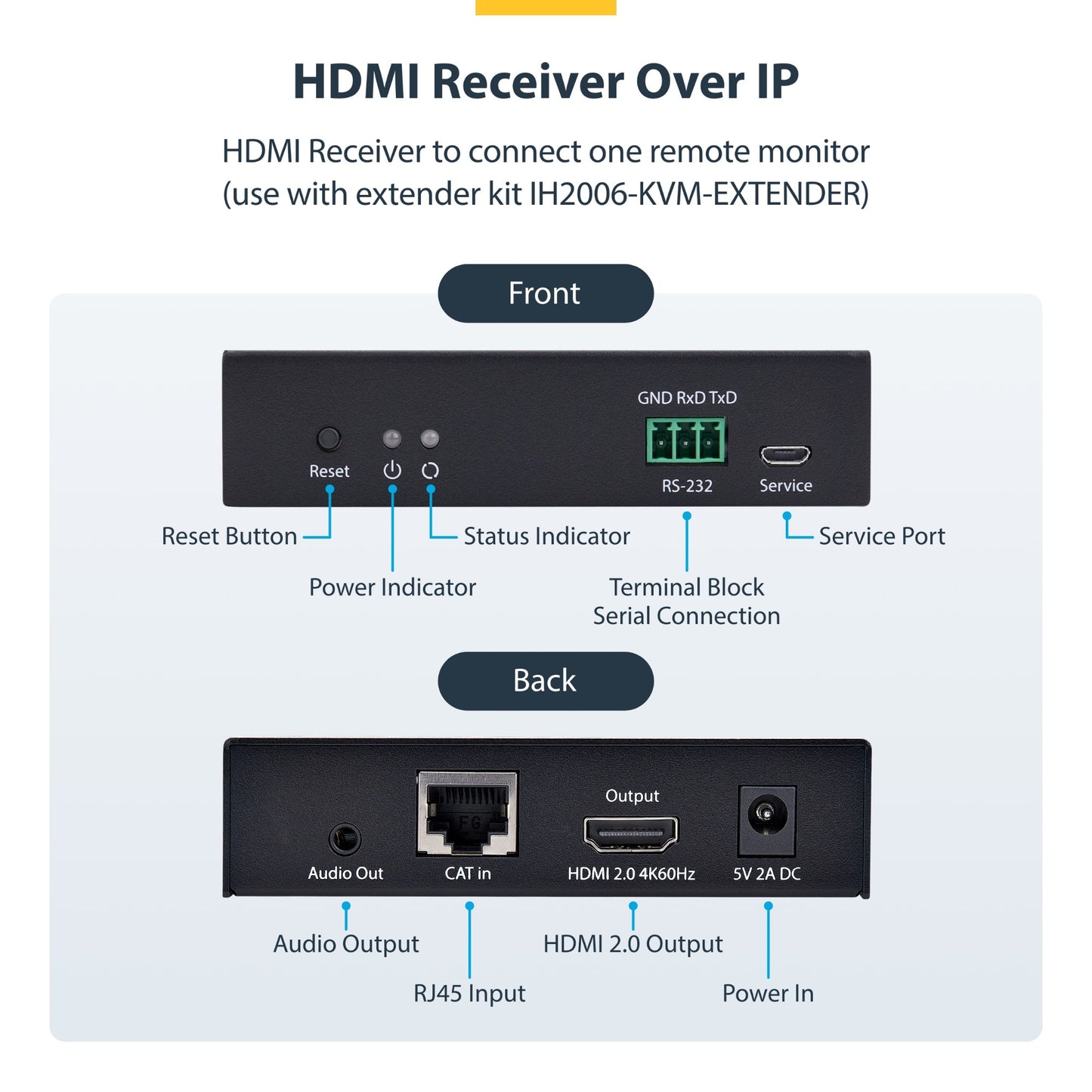 StarTech.com HDMI Receiver Over IP Network for the IH2006 Product Series, 4K 60Hz KVM Switch
