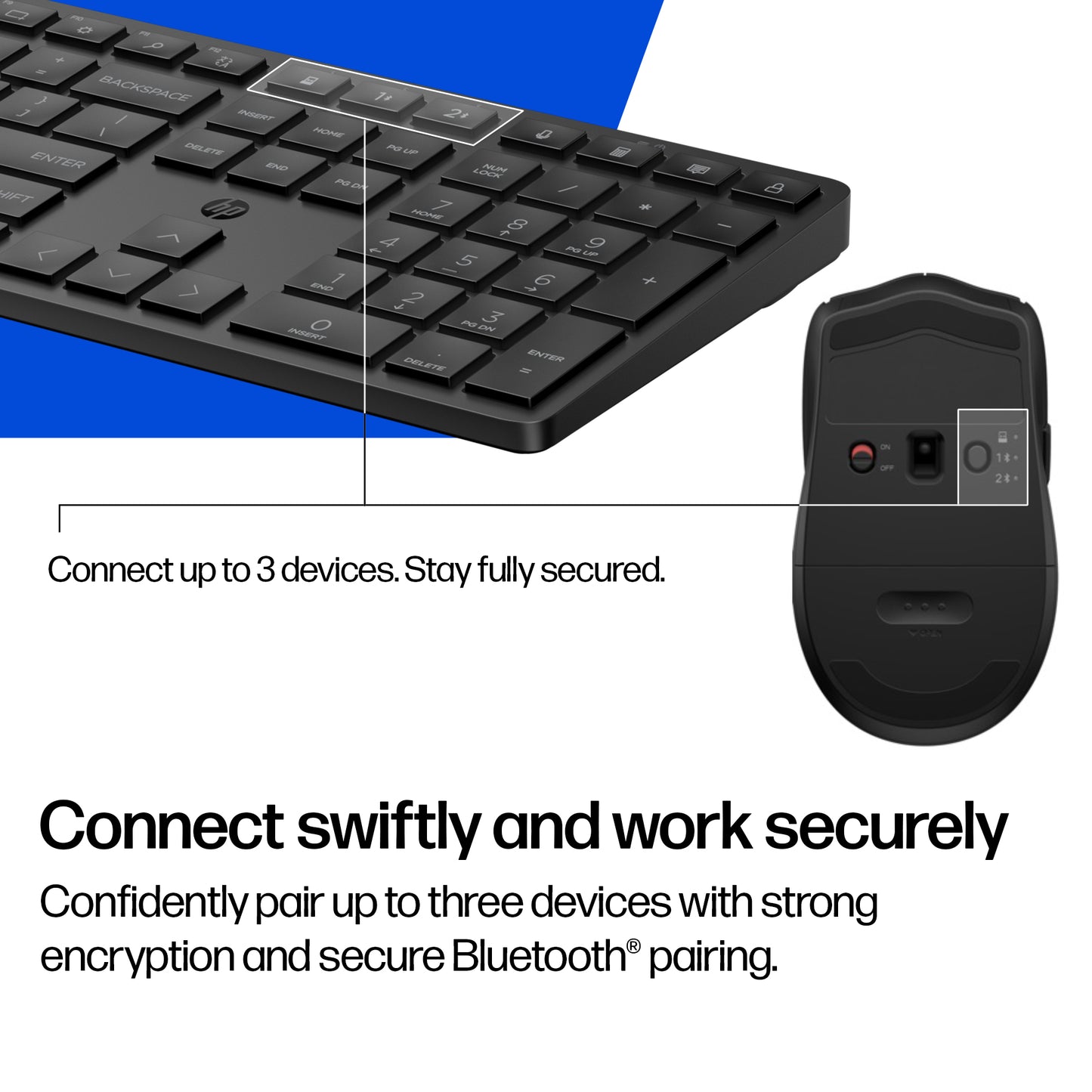 HP Multi-Device Dual-Mode 490C Wireless Keyboard & Mouse Combo
