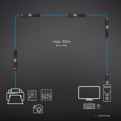 Lindy 10m USB 3.0 Active Extension Slim Hub