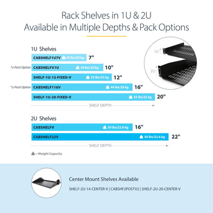 StarTech.com 2-Pack 1U Server Rack Shelf, Vented Rackmount Cantilever Tray for 19"