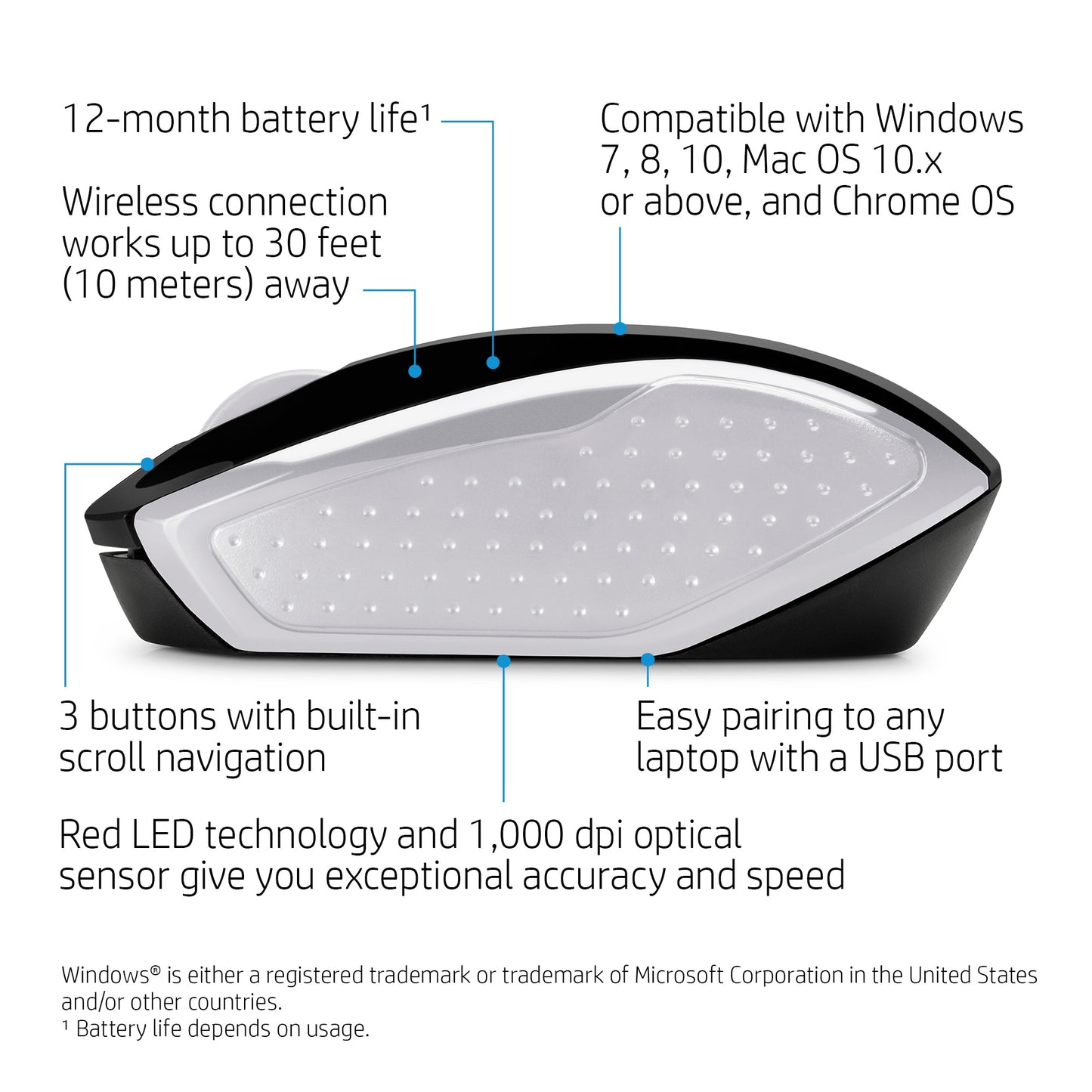 HP 200 Wireless Mouse