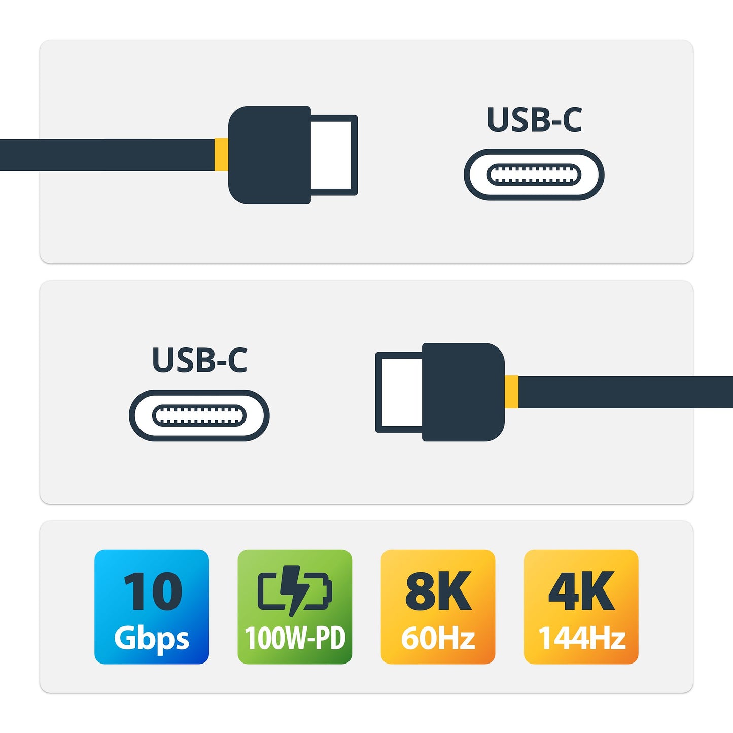 StarTech.com 3ft (1m) USB-C Cable, USB 10Gbps, 100W (5A) Power Delivery, 8K 60Hz / (31C5C1M)