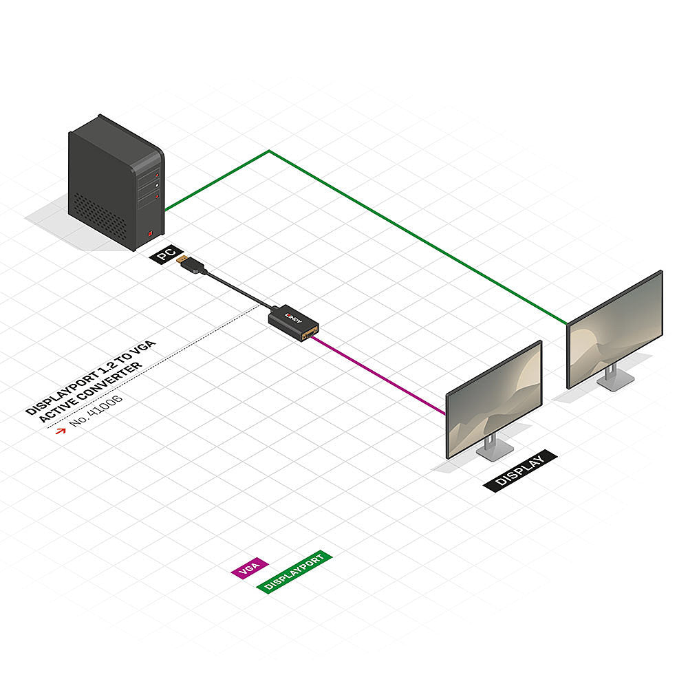 Lindy DisplayPort 1.2 to VGA Active Converter Cable