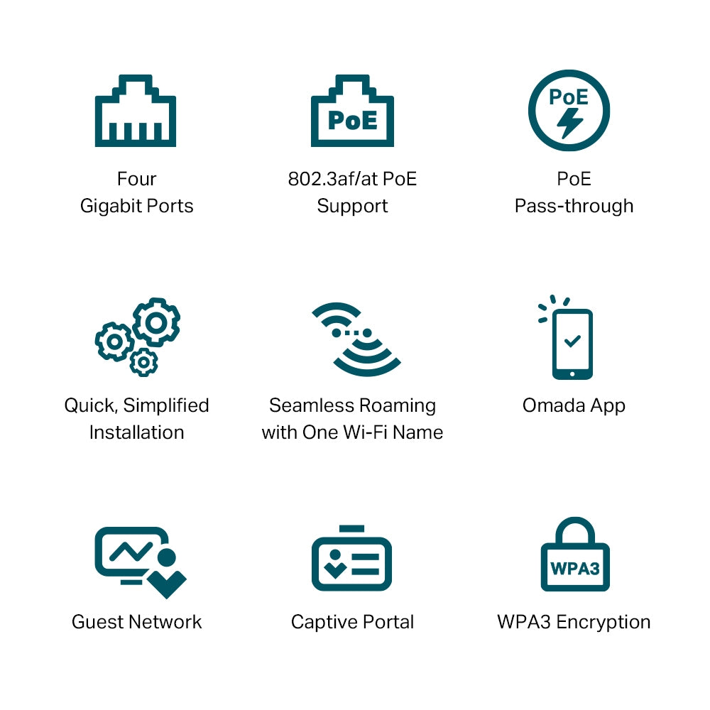 TP-LINK Omada AX3000 Wall Plate WiFi 6 Access Point WiFi 6 Networking