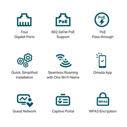 TP-LINK Omada AX3000 Wall Plate WiFi 6 Access Point WiFi 6 Networking