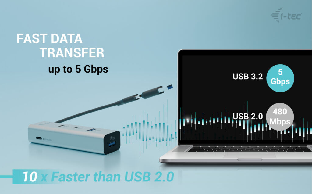 i-tec Metal Universal Charging HUB 2xUSB-C + 2x USB-A Port + Power Delivery 85W