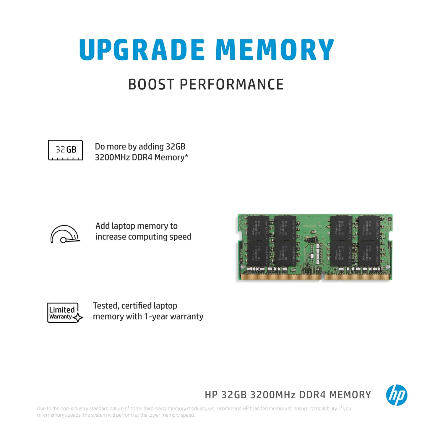 HP 32GB DDR4 3200MT/s SO-DIMM Laptop RAM (4S967AA)