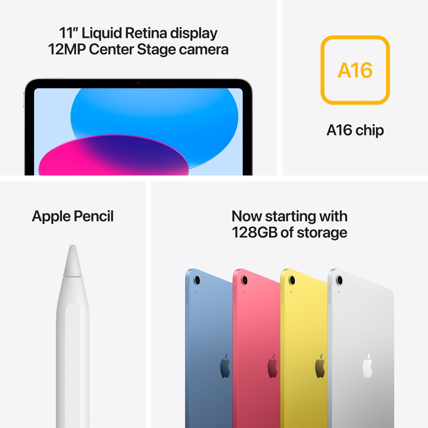 Apple iPad 11-inch Wi-Fi 128GB - Blue Mobile Computer