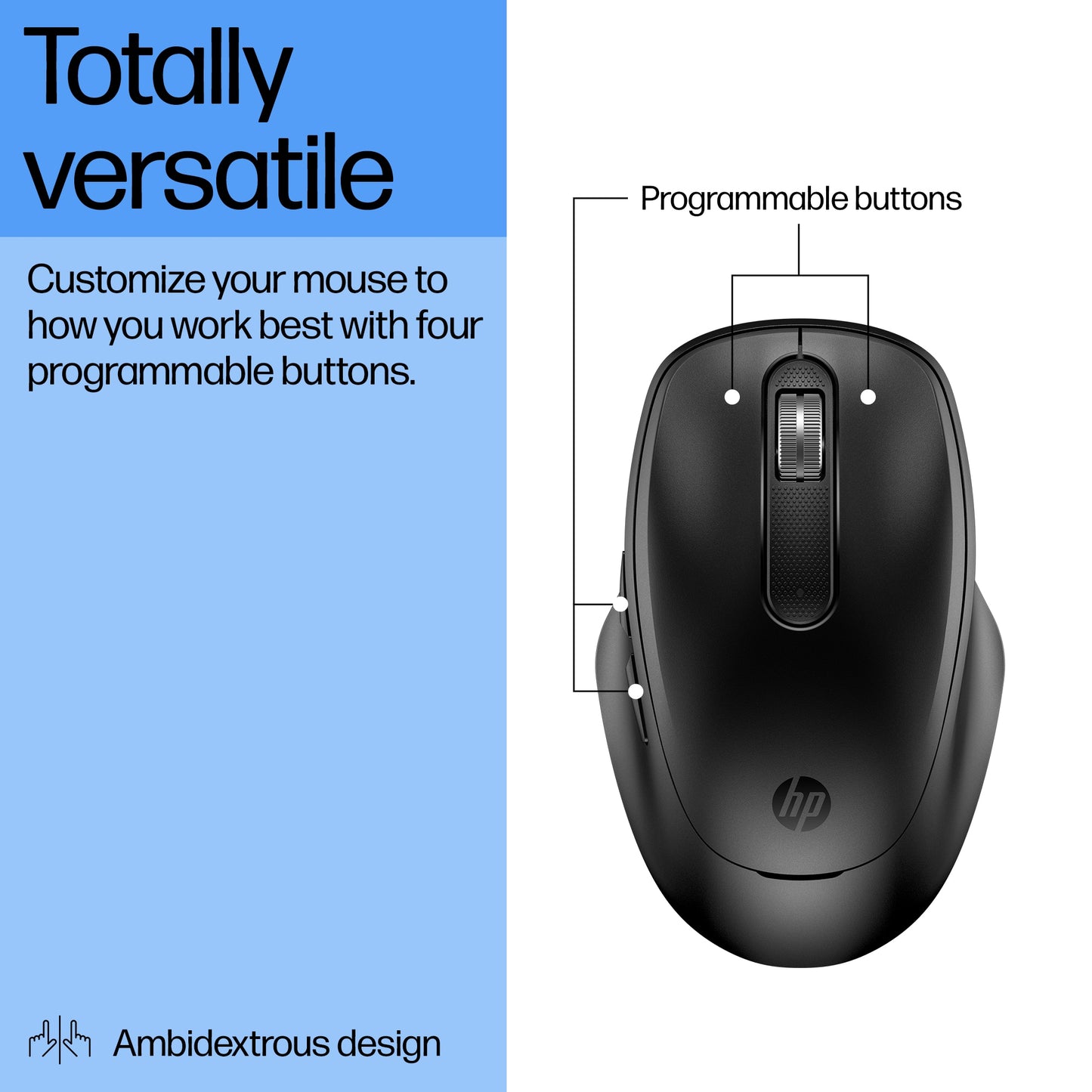 HP 510 Ultra-Fast Wireless Mouse