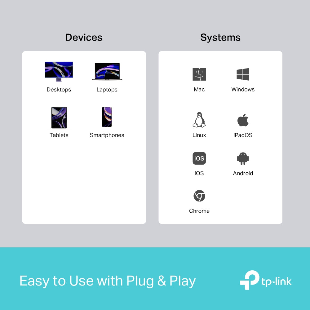 TP-LINK UH3020C interface hub USB Type-C 5000 Mbit/s Grey